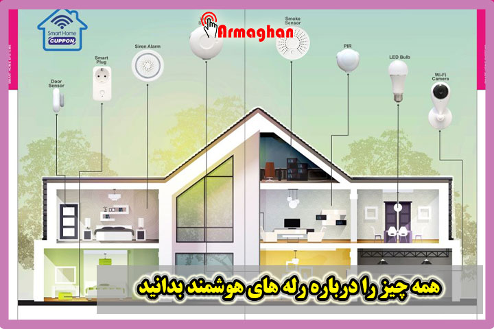 همه چیز را درباره رله های هوشمند بدانید