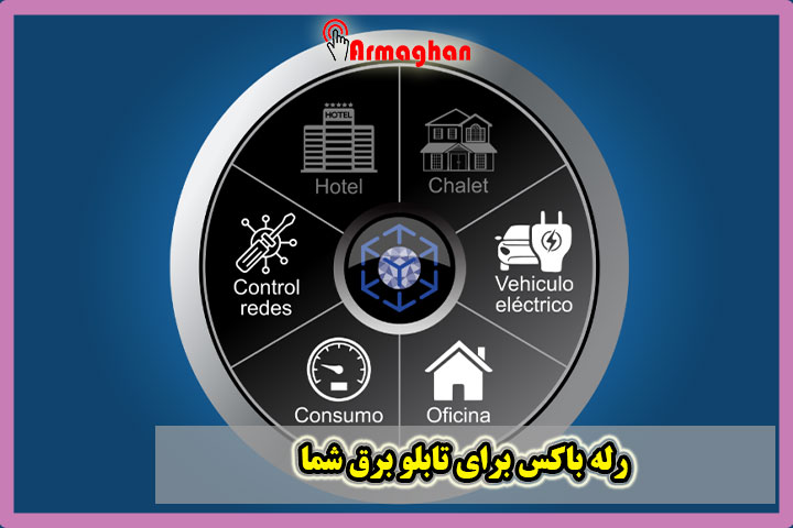 رله باکس برای تابلو برق شما