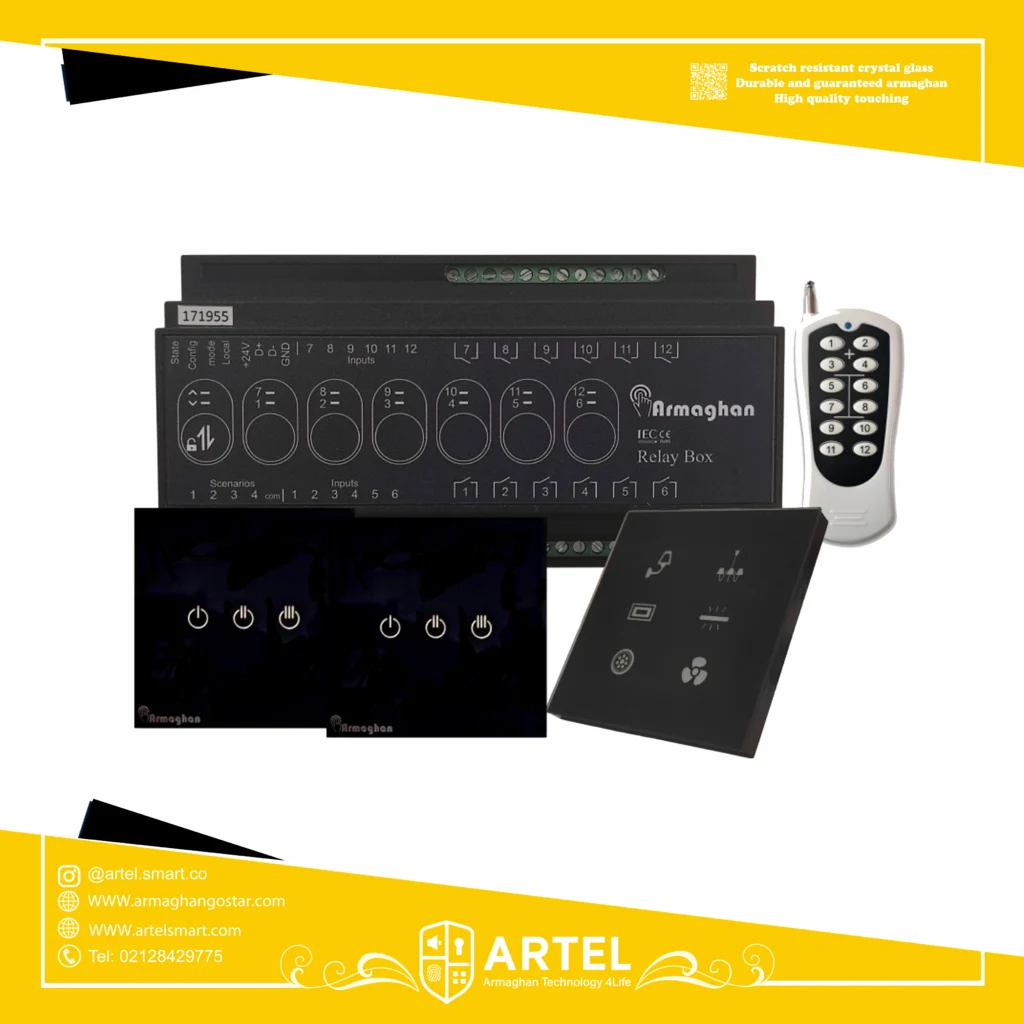 knx اقتصادی ارمغان