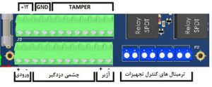 پک دزدگیر Moorgen 1 شمای فنی ترمینال ها