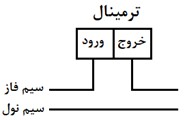 پک دزدگیر Moorgen 2 نحوه سیم کشی رله ها