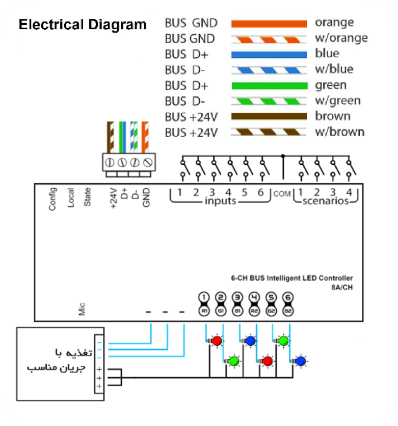 فروشگاه 34 نقشه رله rgb باس