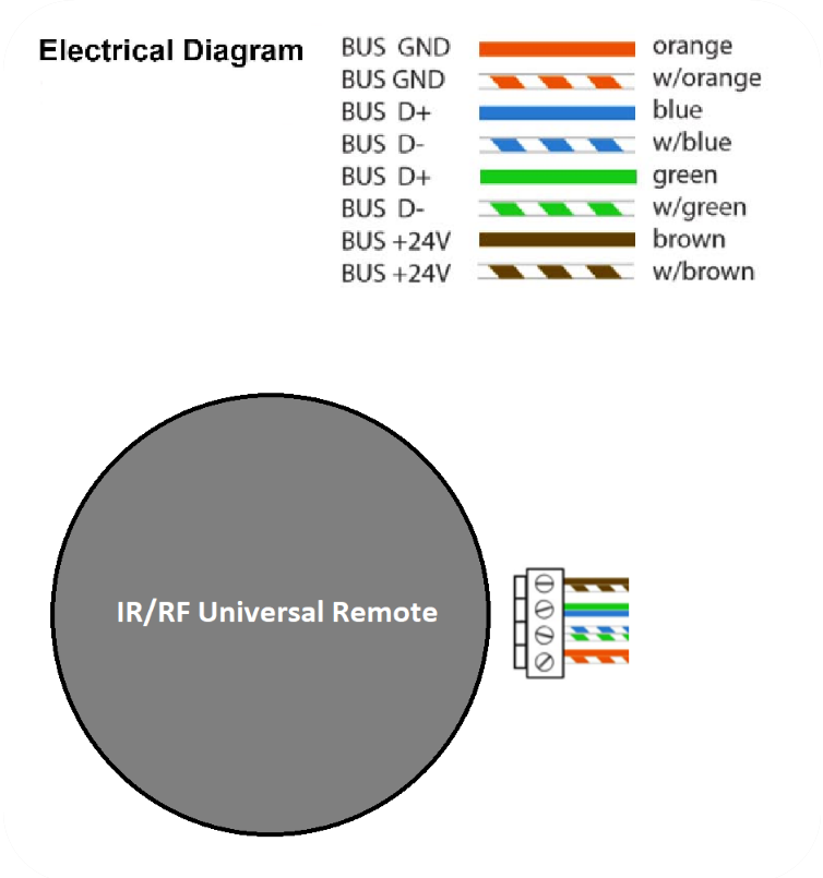 فروشگاه 32 نقشه ماژول ir rf باس