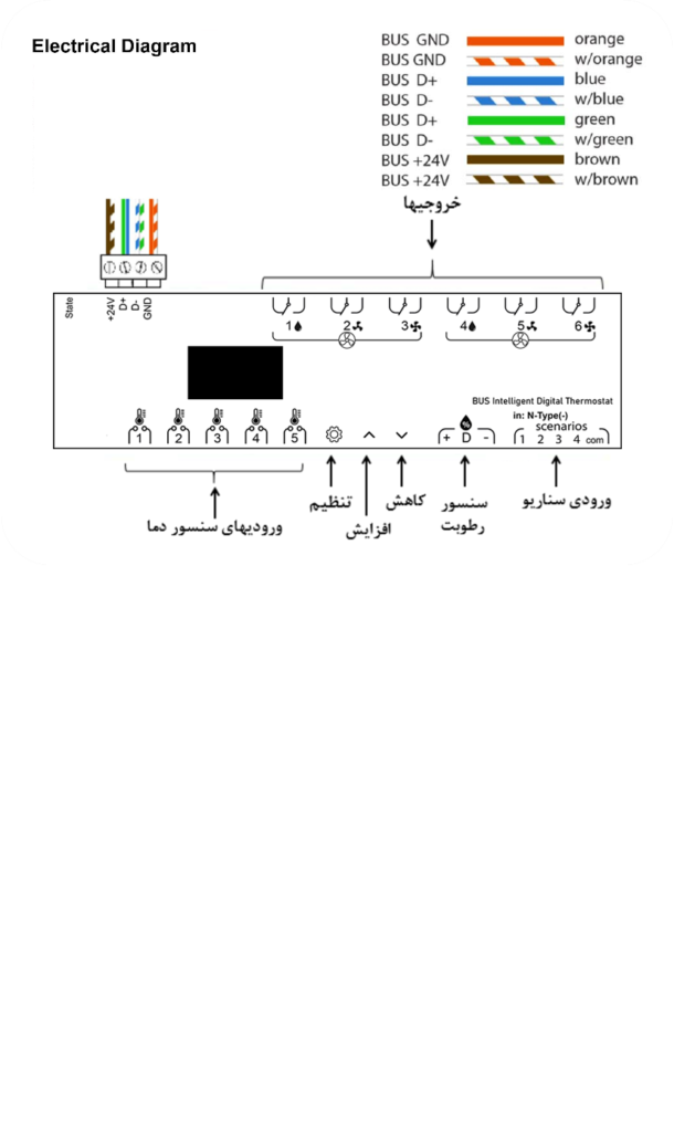رله ترموستات باس