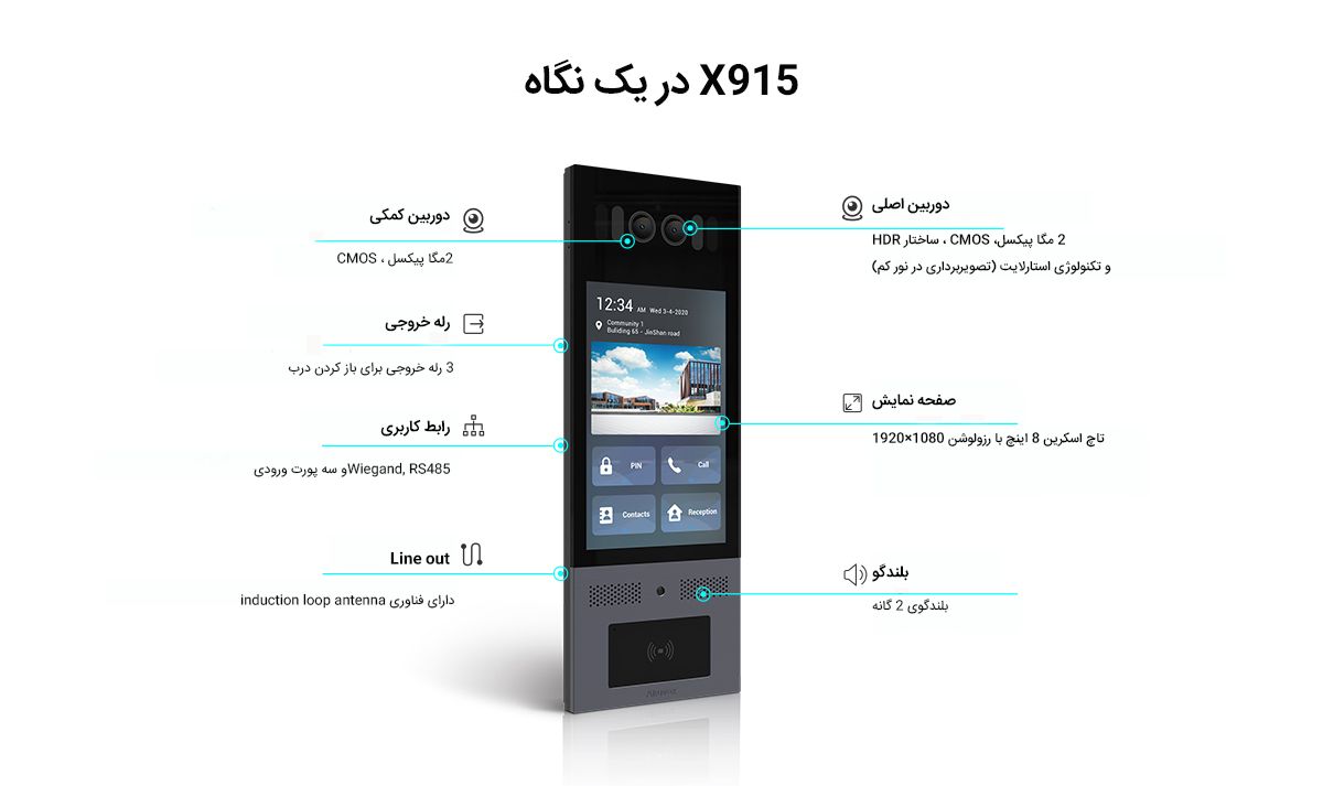 آیفون تصویری هوشمند Akuvox مدل X915 1 2 x915 compressed