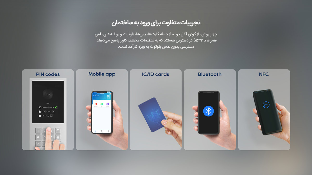 آیفون تصویری هوشمند Akuvox مدل S532 6 4 S532