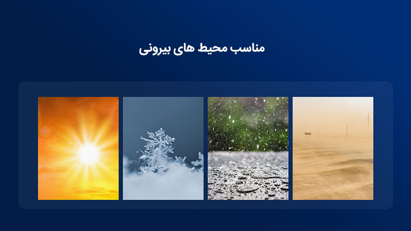 آیفون تصویری هوشمند Akuvox مدل E12 3 4