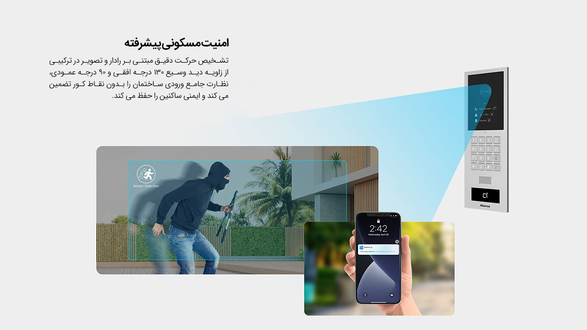 آیفون تصویری هوشمند Akuvox مدل S532 8 5 S532