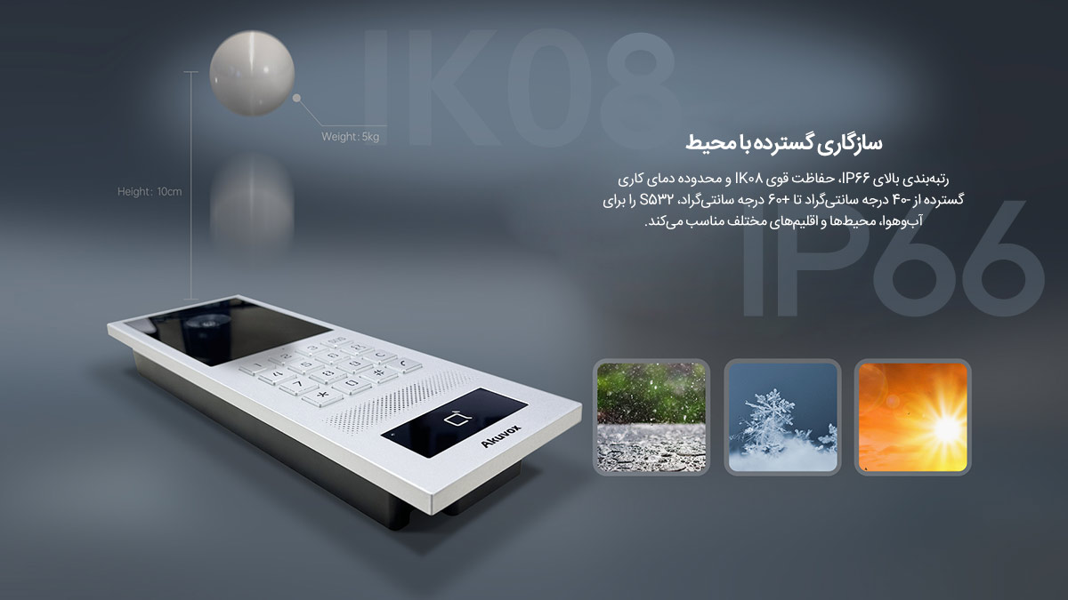 آیفون تصویری هوشمند Akuvox مدل S532 4 6 S532