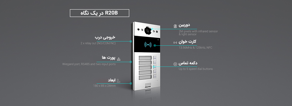 آیفون تصویری هوشمند Akuvox مدل R20B-5 1 R20B 001