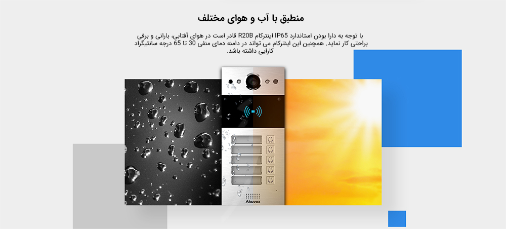 آیفون تصویری هوشمند Akuvox مدل R20B-5 6 R20B 006 1