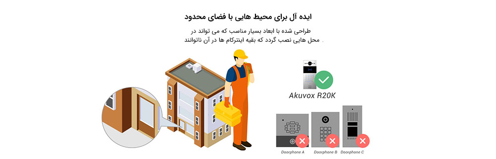 آیفون تصویری هوشمند Akuvox مدل R20K 3 r20k 003