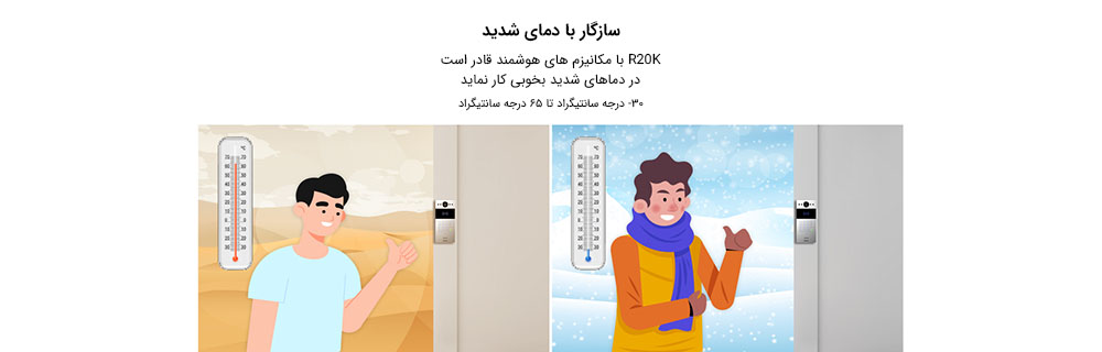 آیفون تصویری هوشمند Akuvox مدل R20K 5 r20k 005