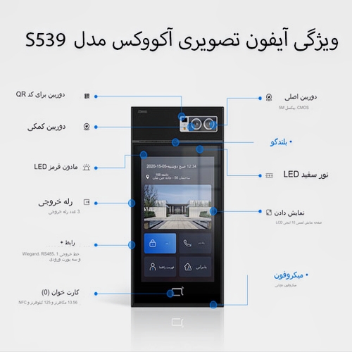 آیفون تصویری هوشمند Akuvox مدل S539 1 آیفون هوشمند Akuvox مدل S539