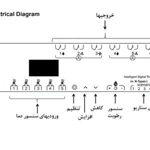کنترلر ترموستات وایفای