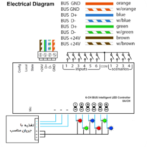 نقشه رله rgb باس