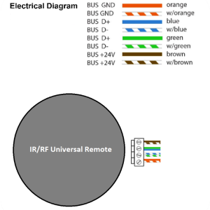 نقشه ماژول ir rf باس